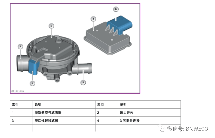 宝马燃油箱系统泄漏检测NVLD原理解析与故障检修
