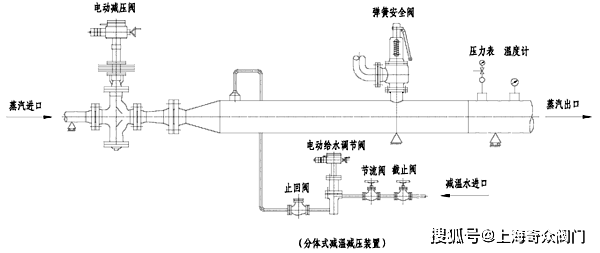 高压水枪喷嘴结构图图片