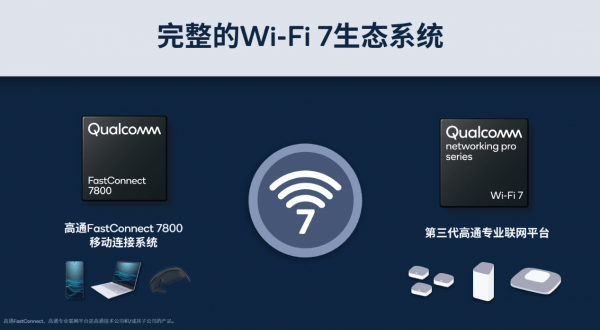 高通“芯”引领 WiFi 7突破无线连接的边界(图3)