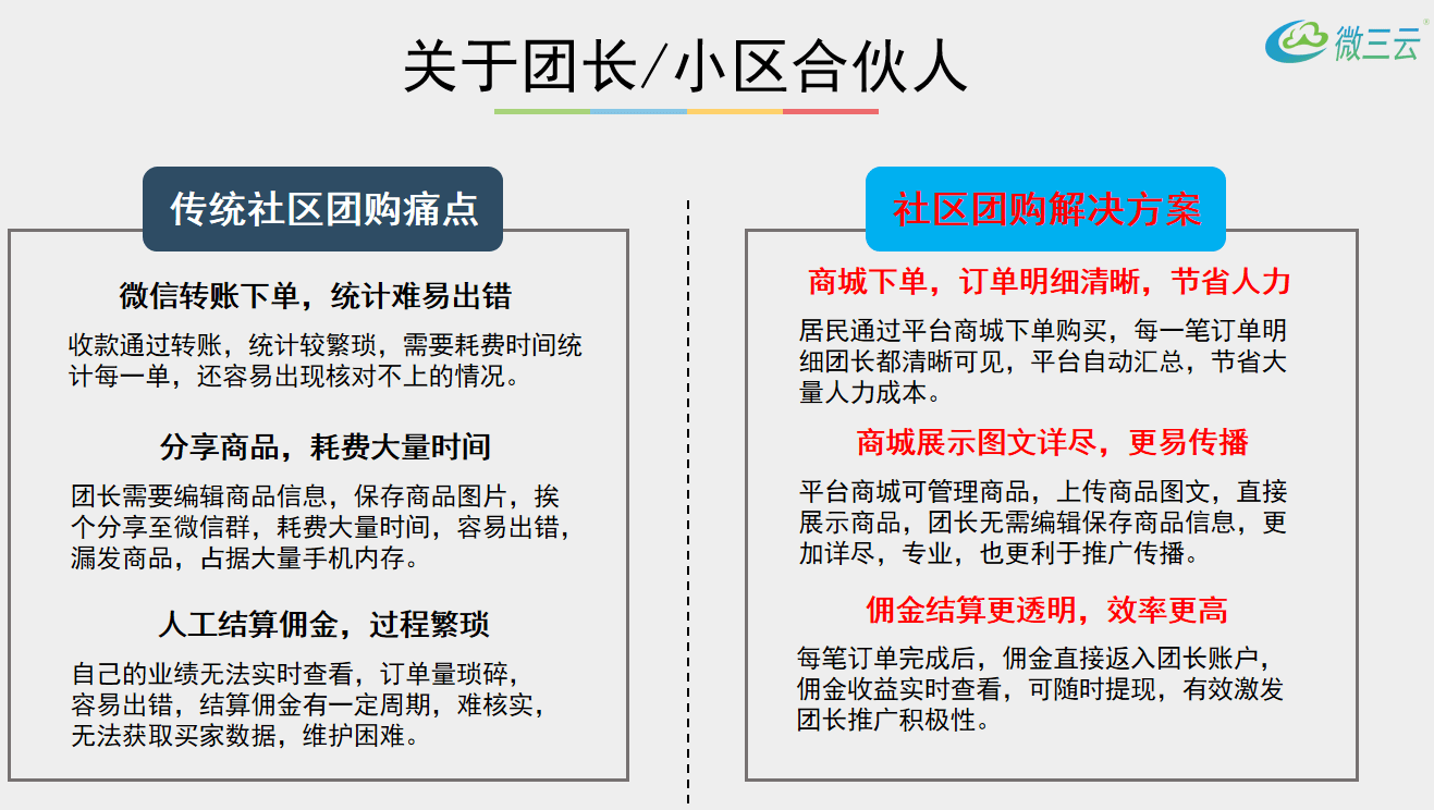 2022年新零售：社区团购“打败”传统门店，社区团购为什么这么火