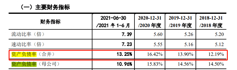 im体育知名儿童早教IPO“梦碎”！宝宝巴士再次踩下急刹车(图3)