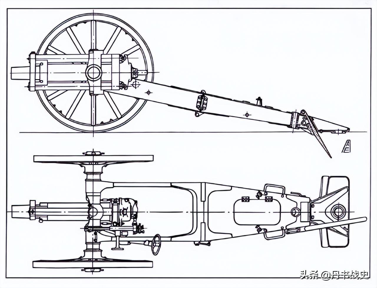 原创这款小炮与鬼子的92式步兵炮相比如何俄国m190476毫米山炮