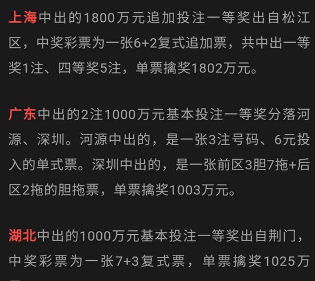 一等奖实票曝光：上海彩民18元中大乐透1800万，投注时间仍是亮点