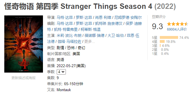 最后一集飙上9.4分,Netflix最贵恐怖大剧果然不负所望!