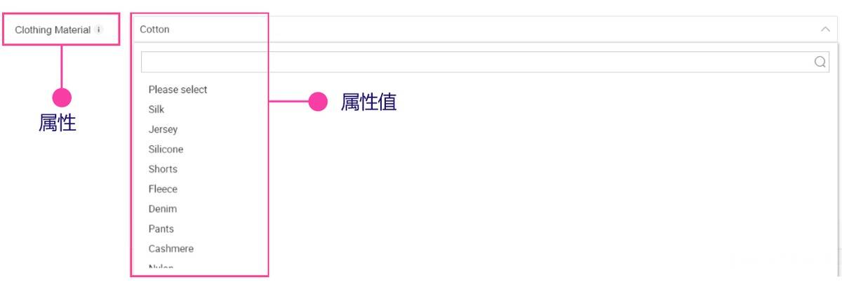 为何修改栏目指定ID值后，channel标签中的currentstyle没有生效？