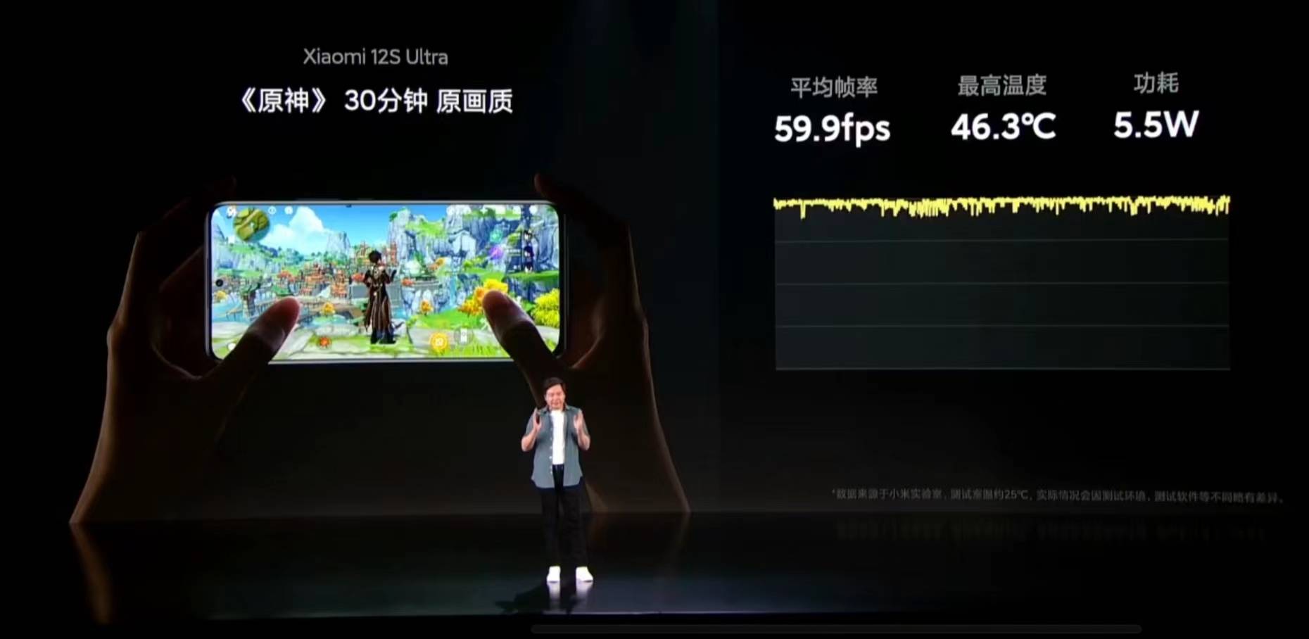 小米12S Pro发布会，雷总大肆宣扬徕卡，这次12S真的能翻盘吗？