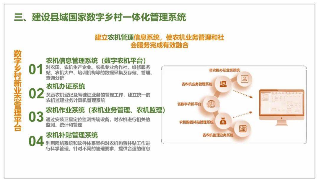 焦点"十四五"乡村振兴新征程县域数字乡村一体化解决方案_农业_生产