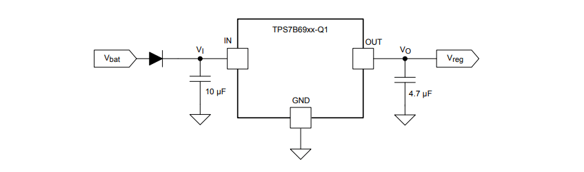 TPS7B6950QDCYRQ1车规线性稳压器的性能与特性解析
