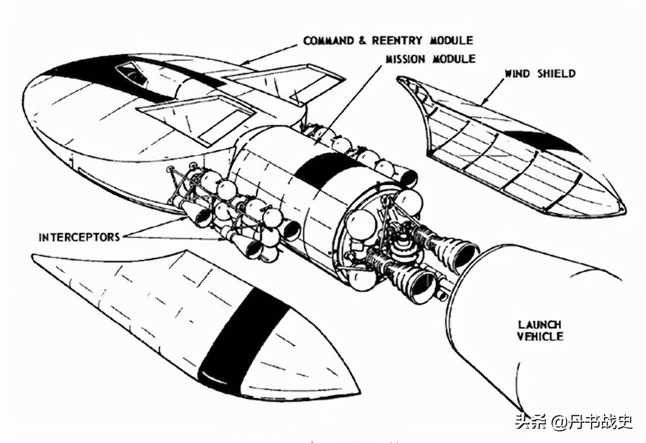 圓盤造型的空空導彈b70女武神轟炸機的專屬防禦武器