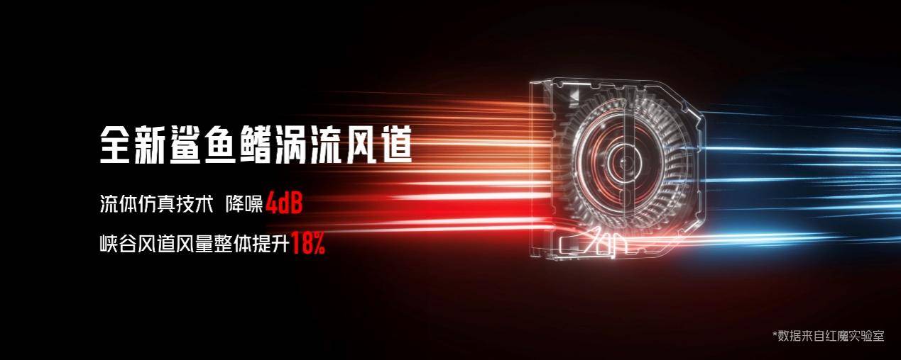 红魔7S系列顶级游戏旗舰发布，极致稳帧性能强劲首销3999元起
