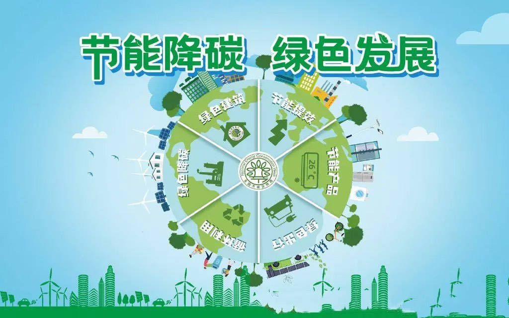 易云维医院后勤管理系统助力实现医院双碳目标节能增效的发展方向