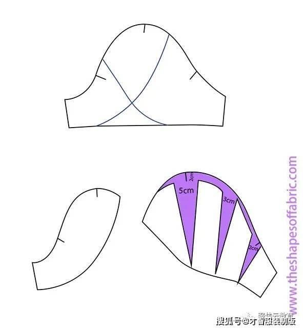 花瓣袖制版纸样裁剪图 袖子制版教程_蚌壳_内容_郁金香