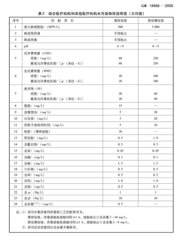 北京307医院、门头沟区跑腿代挂专家号，预约成功再收费的简单介绍