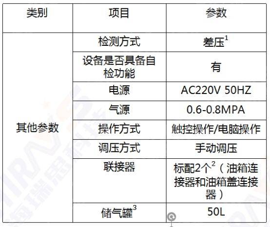 燃油蒸发排放控制系统气密性检测解决方案