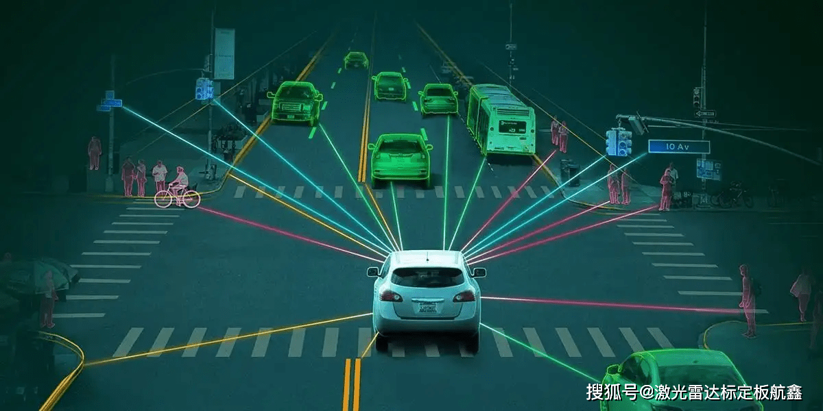 自动驾驶激光雷达测距标定板_反射率_精度_识别