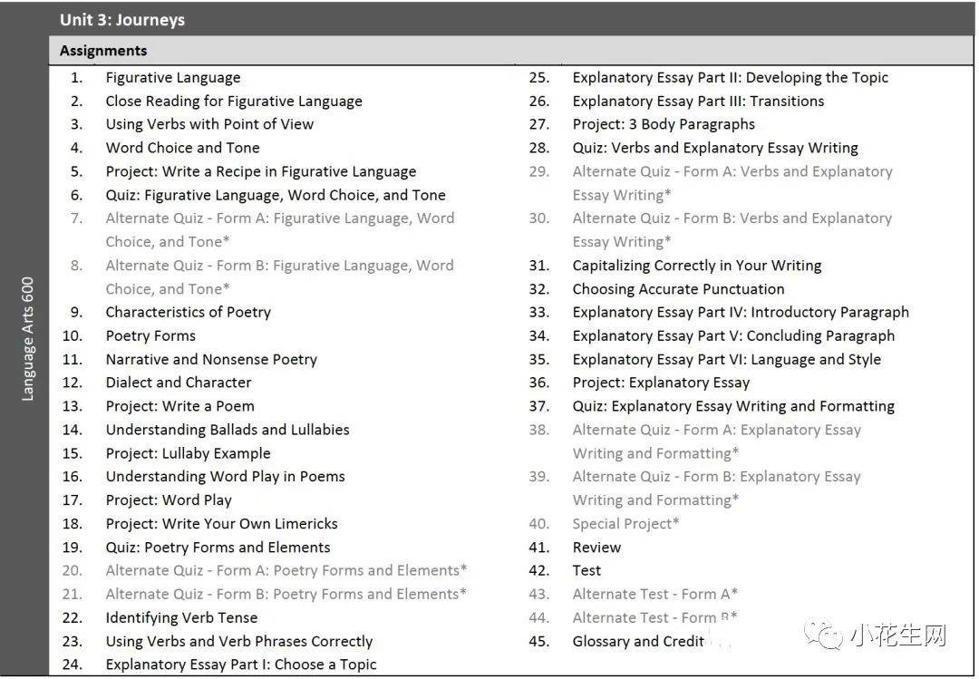奥德赛高阶Odysseyware美国经典全科学习系统,给孩子稳扎稳打的学习方案!_课程_年级_单元