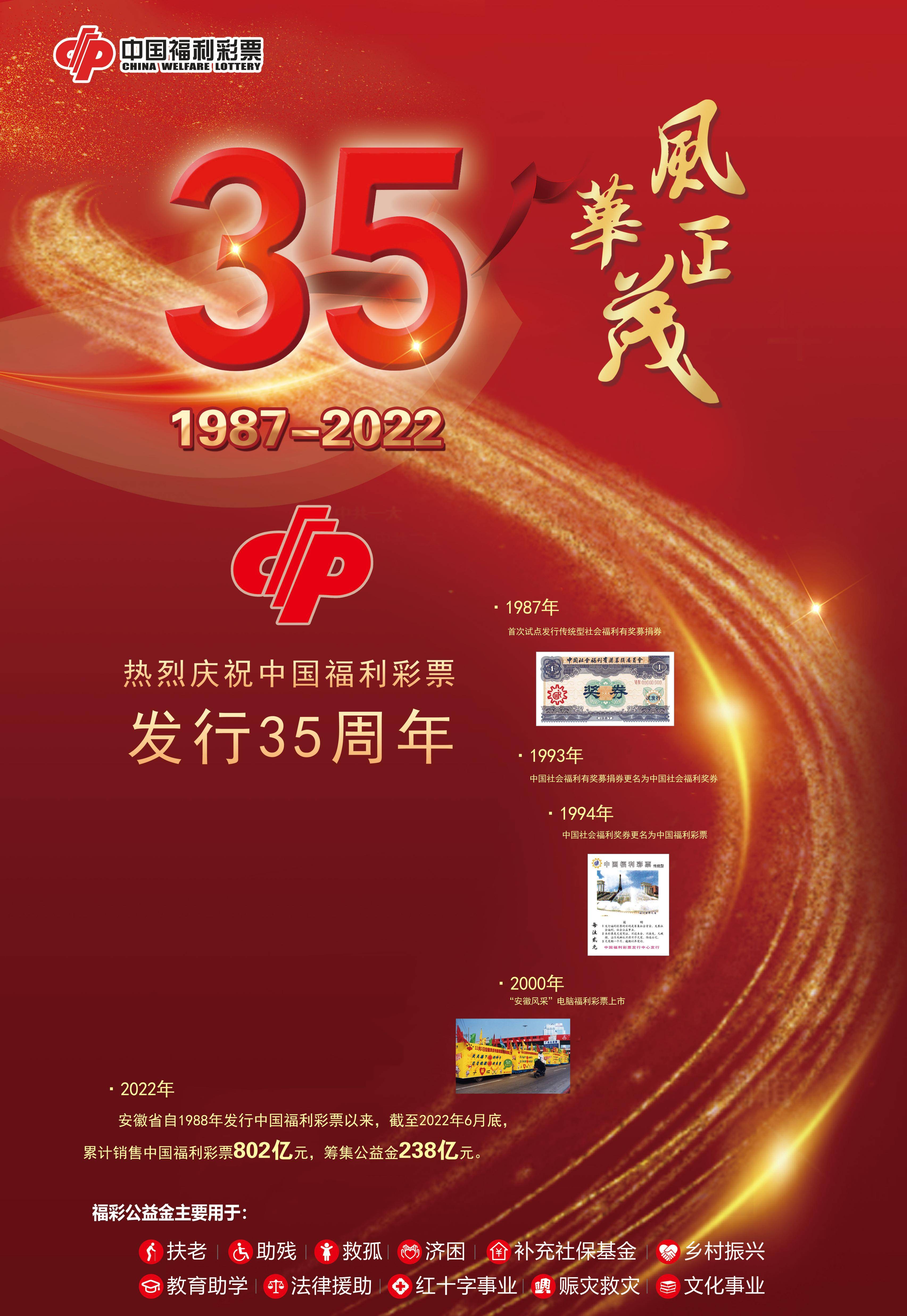 老,助残,救孤,济困"的发行宗旨,通过发行中国福利彩票所筹集的公益金