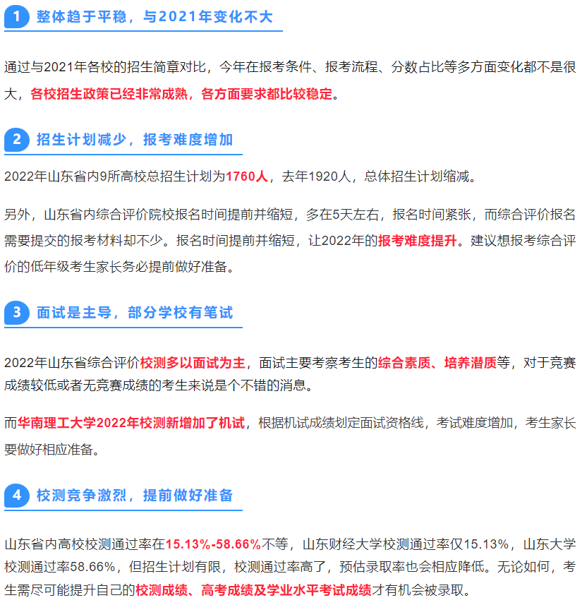 山东2022年综合评价招生录取情况解读_考生_建议_高校