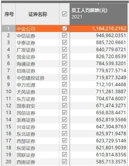90后券商交易员月入超8万！博主晒老公收入证明：算婚后财产吗？
