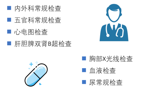 留學體檢與疫苗接種,瞭解下吧_要求_原件_複印件