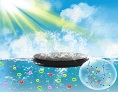 《angew》:盐响应型太阳能水蒸发器,高效收集淡水!_离子_盐水_凝胶