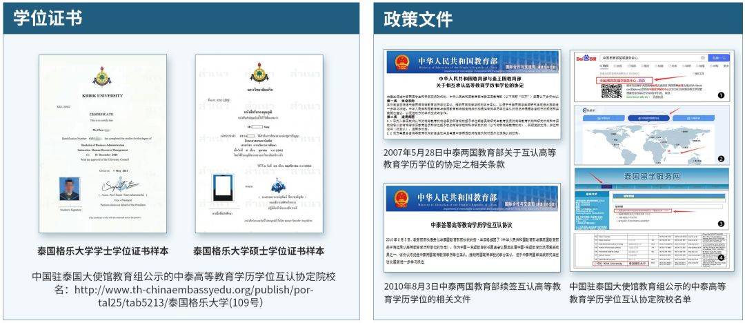 泰两国教育主管部门的相关要求，可申请办理相关学历学位认证。专业介绍