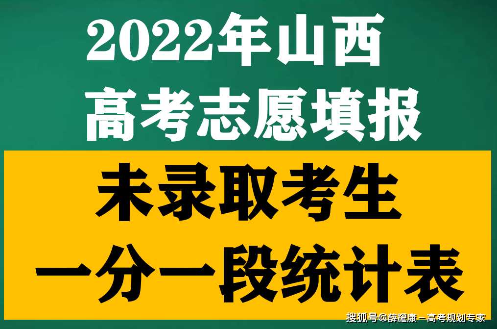 未录取考生一分一段表（2022年山西省）