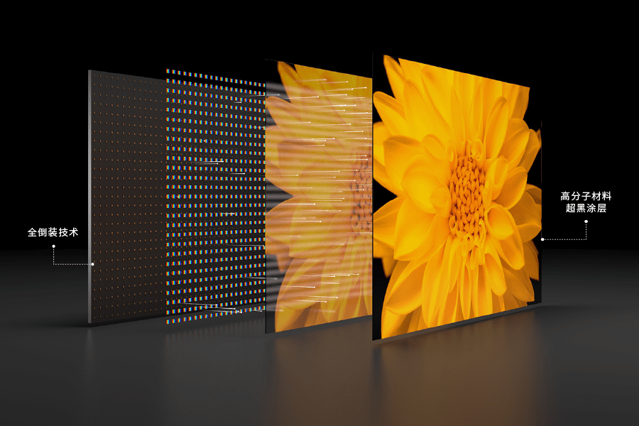 led显示屏新赛道开启,艾比森昆仑倒装cob全面领跑,产业新格局即将诞生