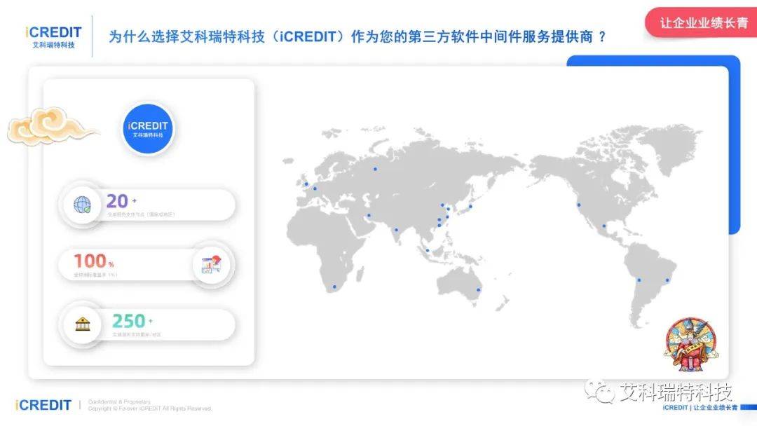 智能图像分析-智能卫浴淋浴器淋浴间图像目标检测统计计数检测-艾科瑞特科技