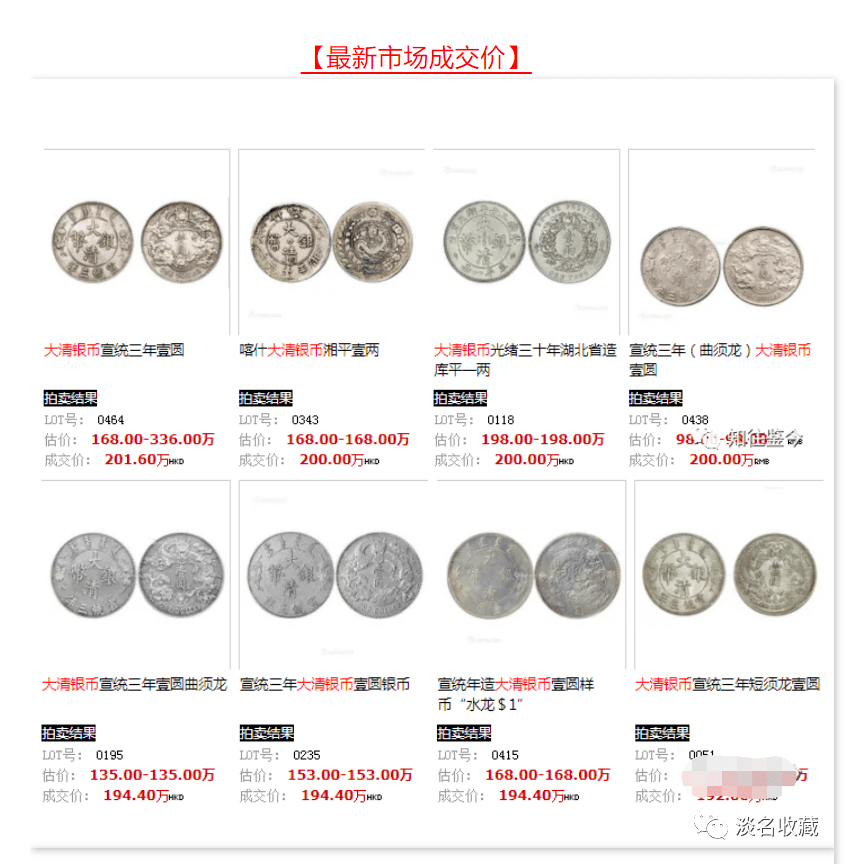 【宣统三年大清银币曲须龙】,最新市场行情成交价!_钱币_短须_拍卖