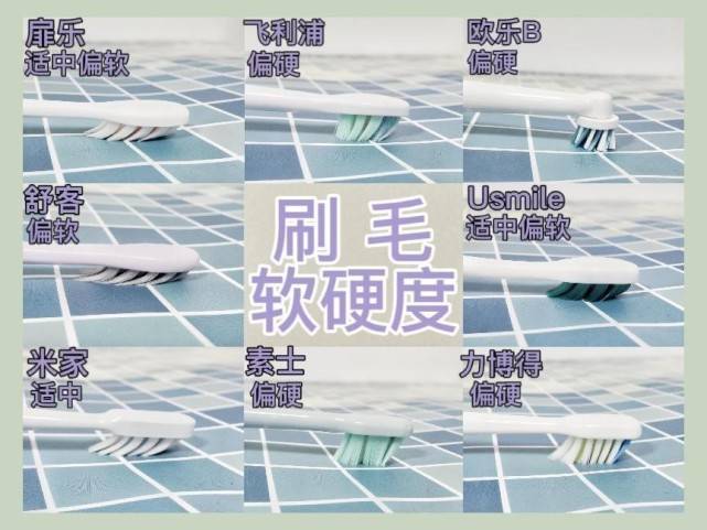 实验室八款电动牙刷测评，清洁力/护牙/磨圆率等实测