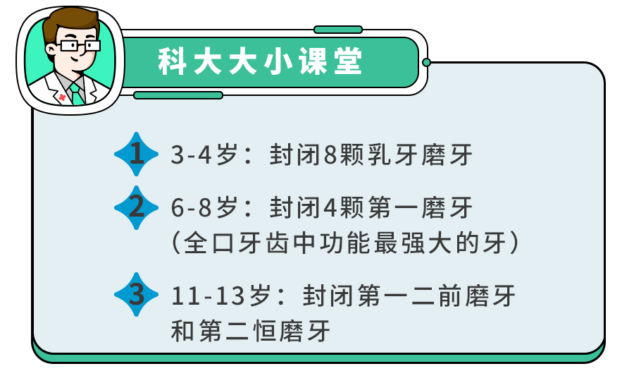 孩子龋齿严重花了15万手术！如何保护孩子的乳牙？