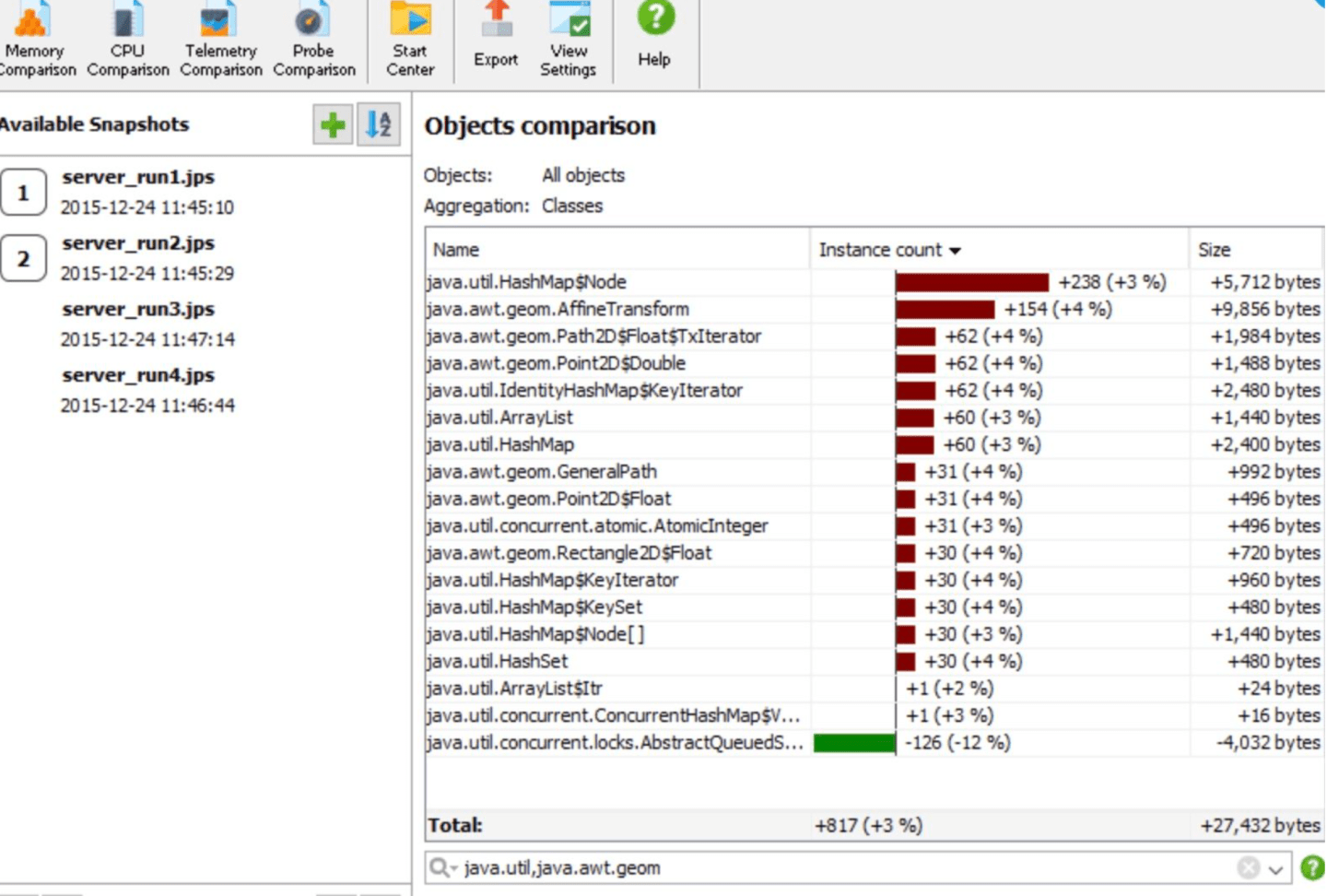 jprofiler vs java mission control jprofiler vs java mission control