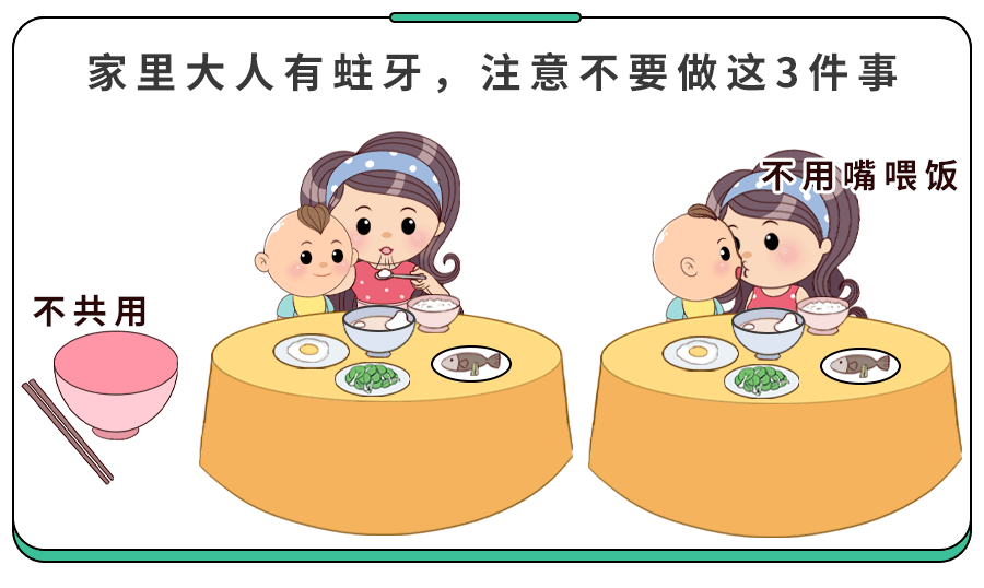 孩子龋齿严重花了15万手术！如何保护孩子的乳牙？