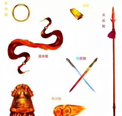 哪吒的父亲李靖既然不是皇帝为何别人还称哪吒为三太子