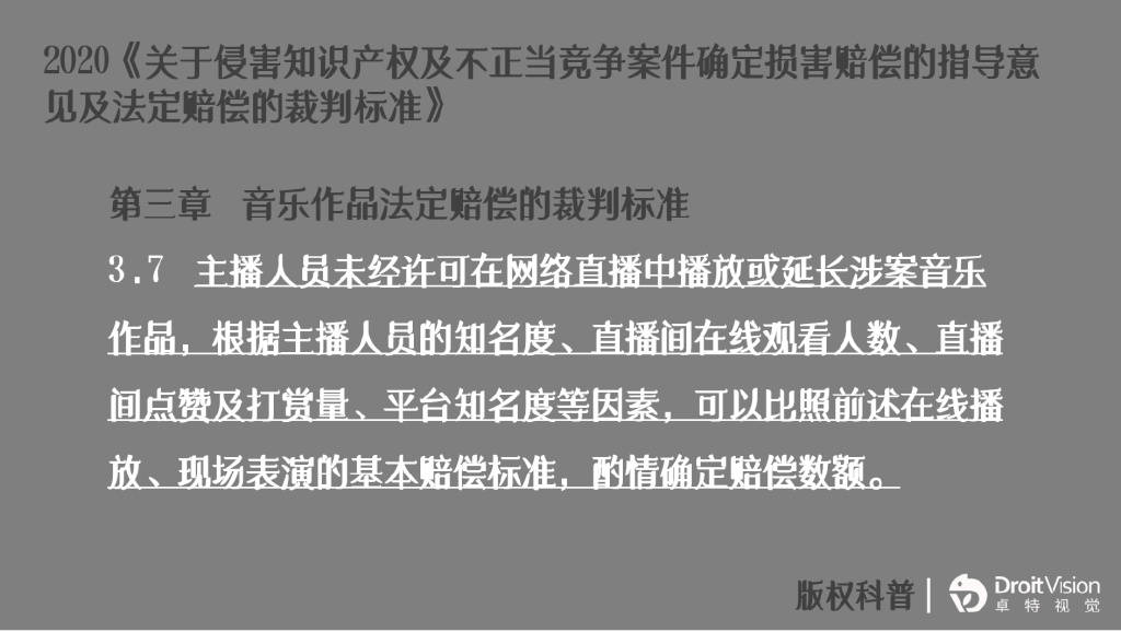 怎么购买音乐的版权呢抖音号