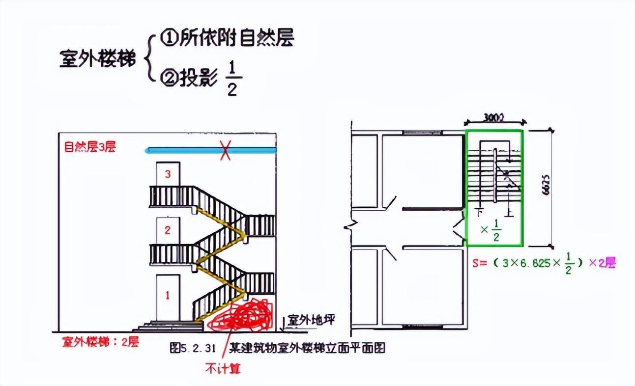 说说建筑面积那些事儿_结构_水平_建筑物