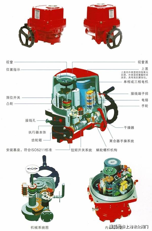 阀门电动执行器结构图图片