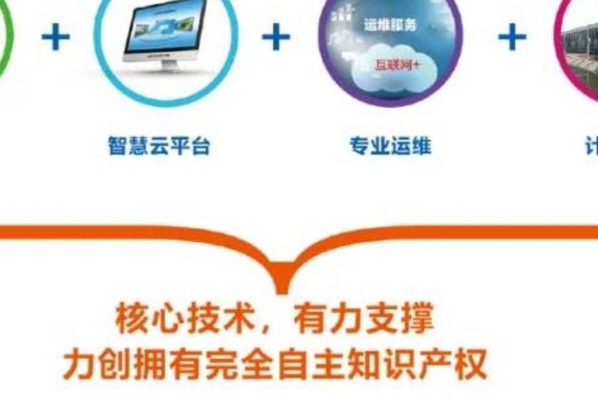 热烈祝贺力创被认定为山东省服务型制造示范企业(典型模式:全生命周期管理)_计量_领域_制造