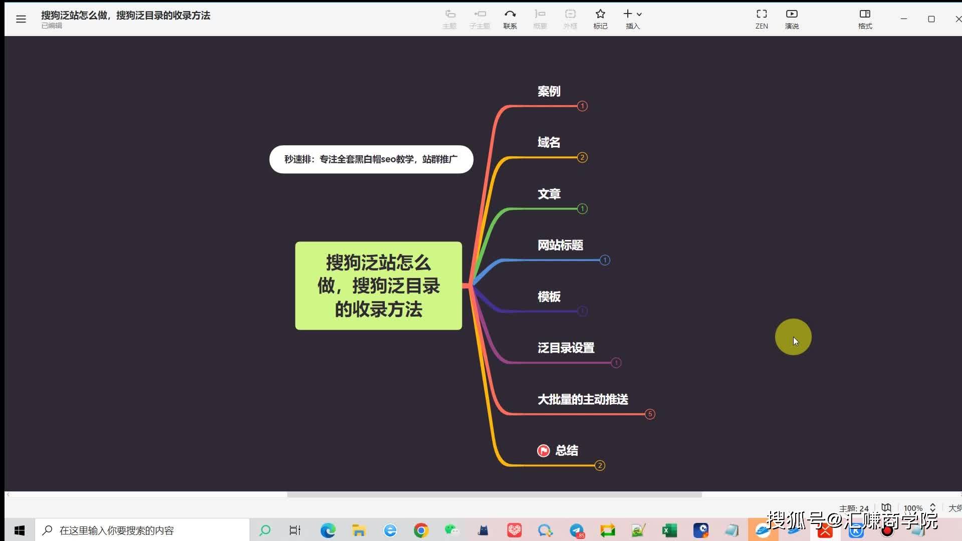 新乡搜狗seo优化厂家站群的简单介绍