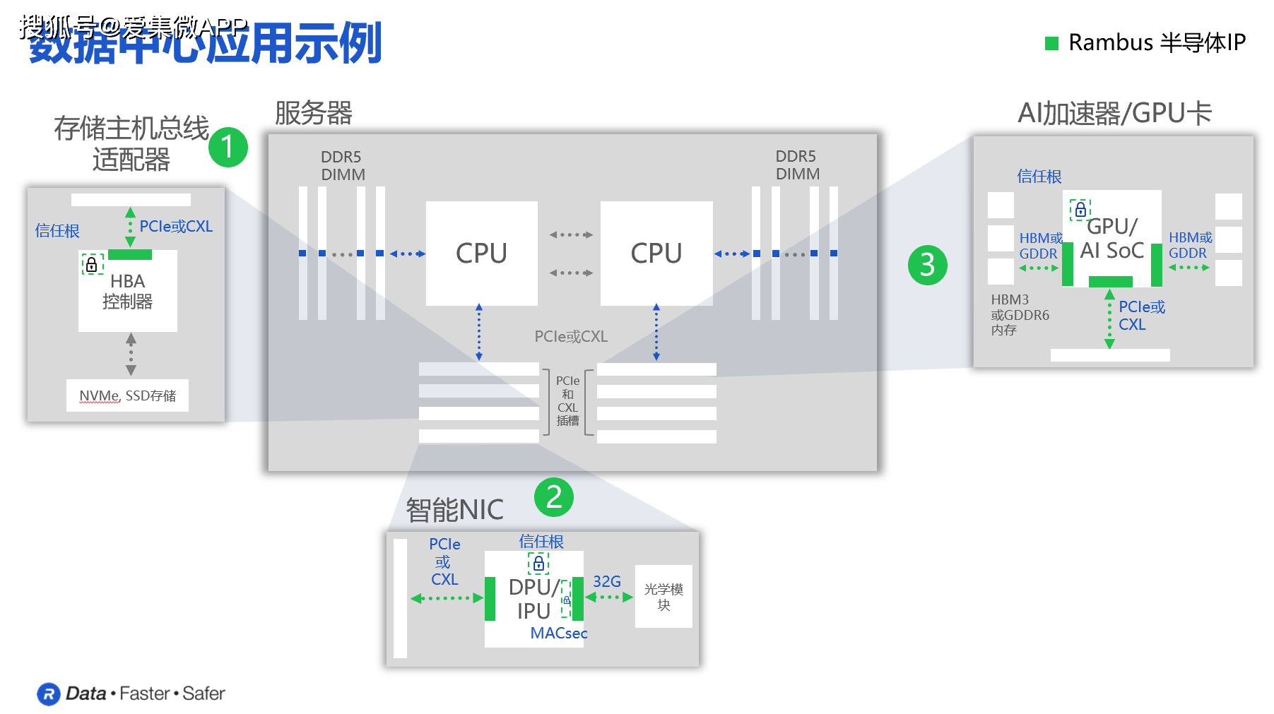 海鸥加快
器6.0.3版本下载_海鸥加快
器官方正版下载最新版（海鸥加速器是用来加速什么的）