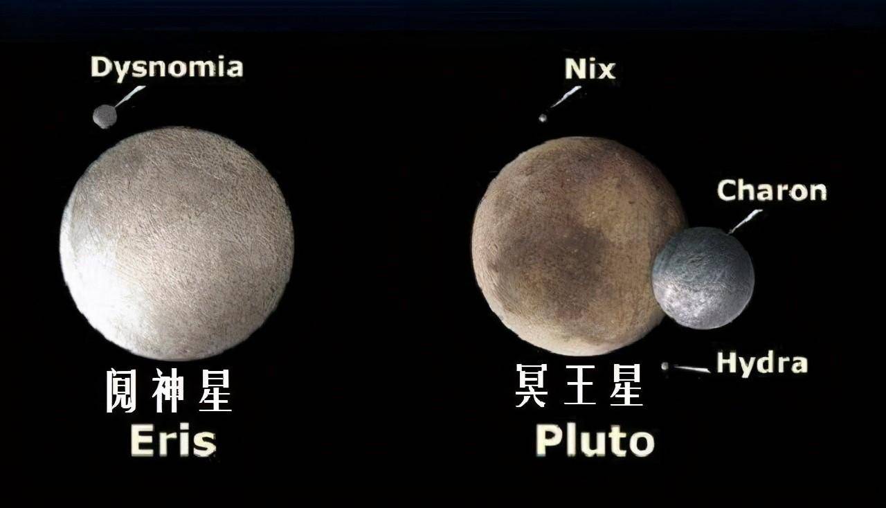 冥卫五图片