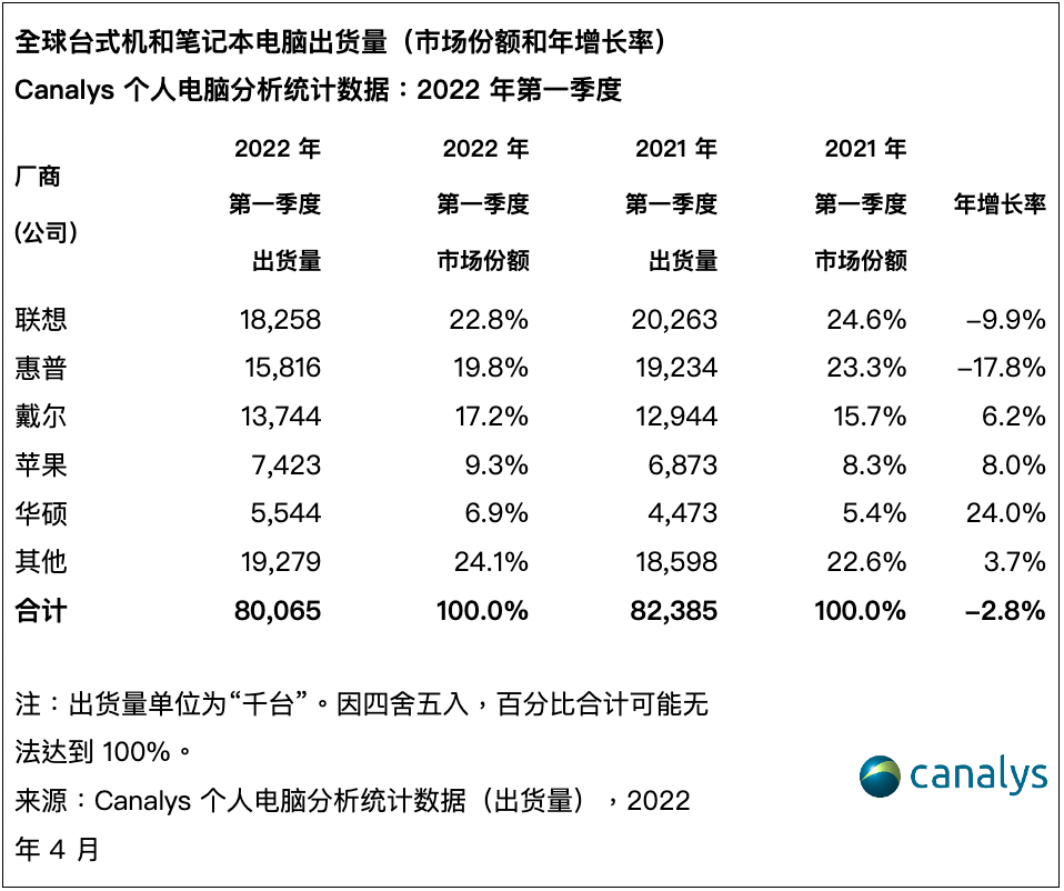 telegeram有小程序吗的简单介绍