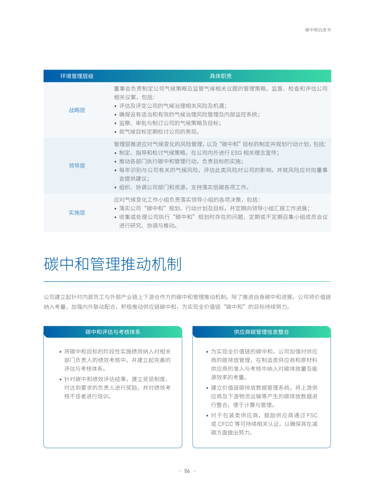 碳中和白皮书(附下载)