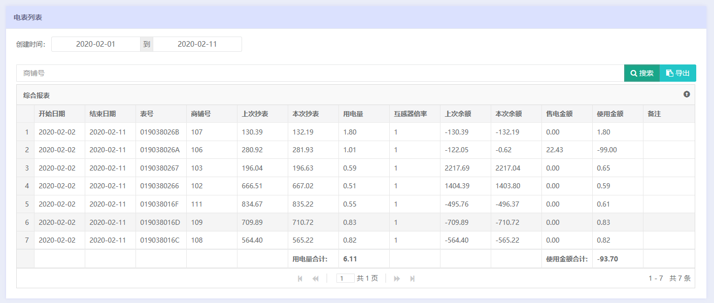 或管控表每天的用能状况;可提供能耗分析 财务轨迹一体式综合管理报表