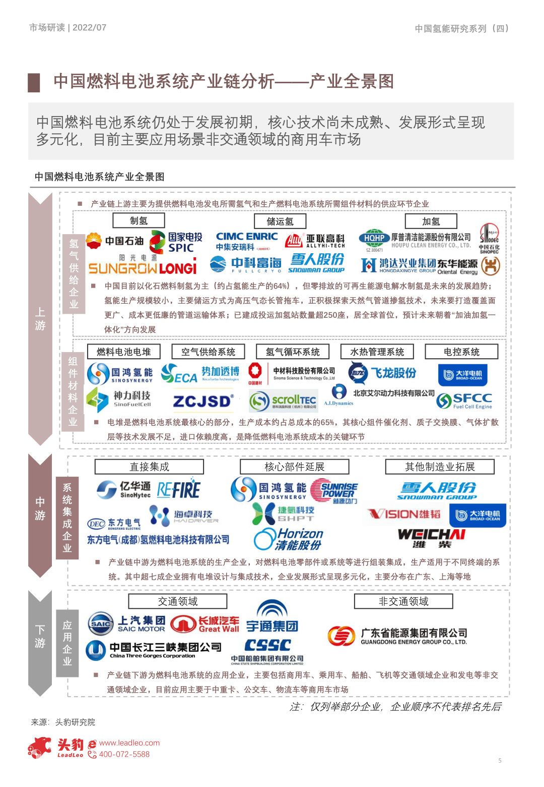 2022年中国氢能研究系列(四)-燃料电池系统企业清点(附下载)