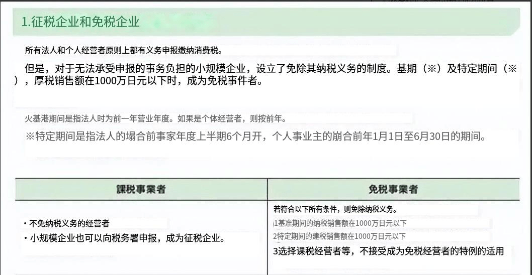 公司注册多少万以上免税