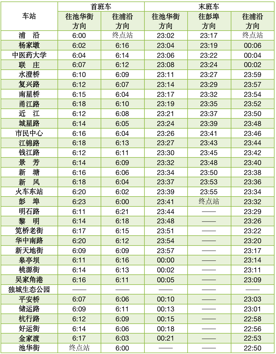 2023年春运即将启幕，杭州地铁运营时间调整