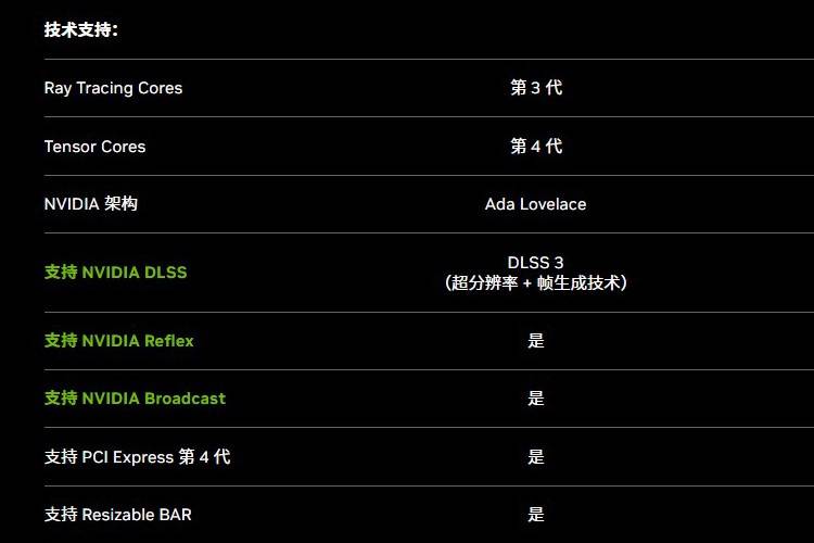 2023的4K游戏天花板，华硕TUF 4090显卡评测