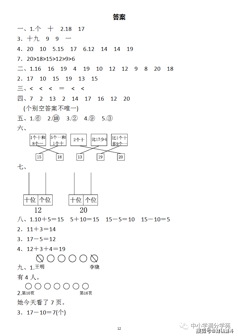 一年级数学上册：第六单位检测卷4套+谜底，典范、全面，可下载！